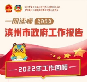 微信图片_20230201114439