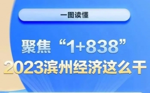 file (1)